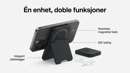 Magnetisk Powerbank Med Støtte